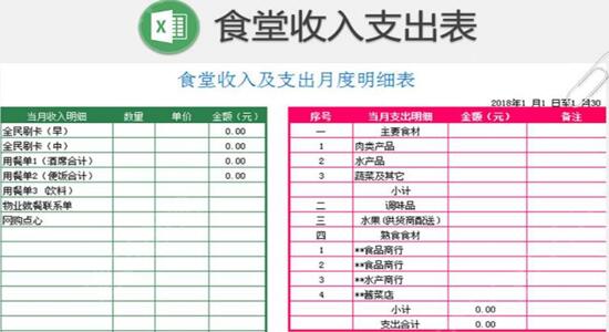 食堂財務收支表